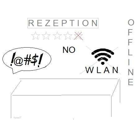 hotspot.funktioniert.nicht.kein.wlan.offline hotspot funktioniert nicht kein wlan offline