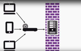 wlan hotspot schutz vpn rechtssicher aplas it