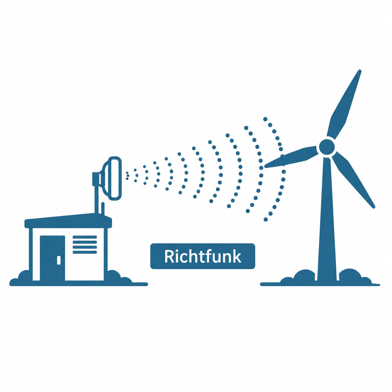 Richtfunk Aplas IT